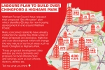 Labour Plan